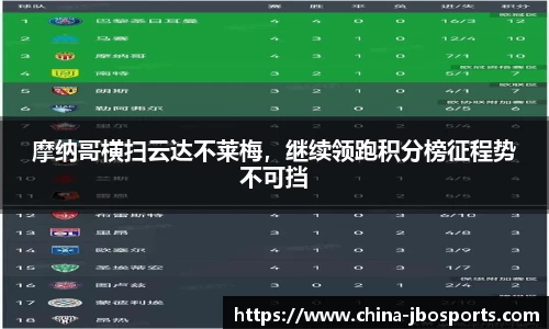 jbo竞博体育