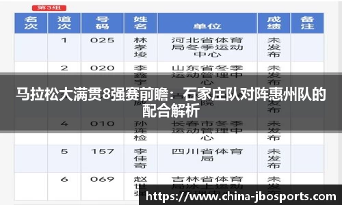 马拉松大满贯8强赛前瞻：石家庄队对阵惠州队的配合解析